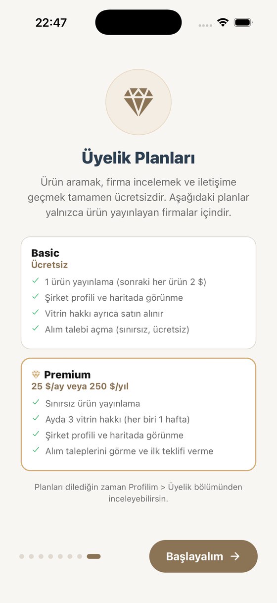 StoneHub Planlar